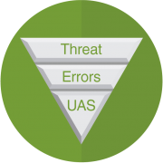 aviation training threat error management