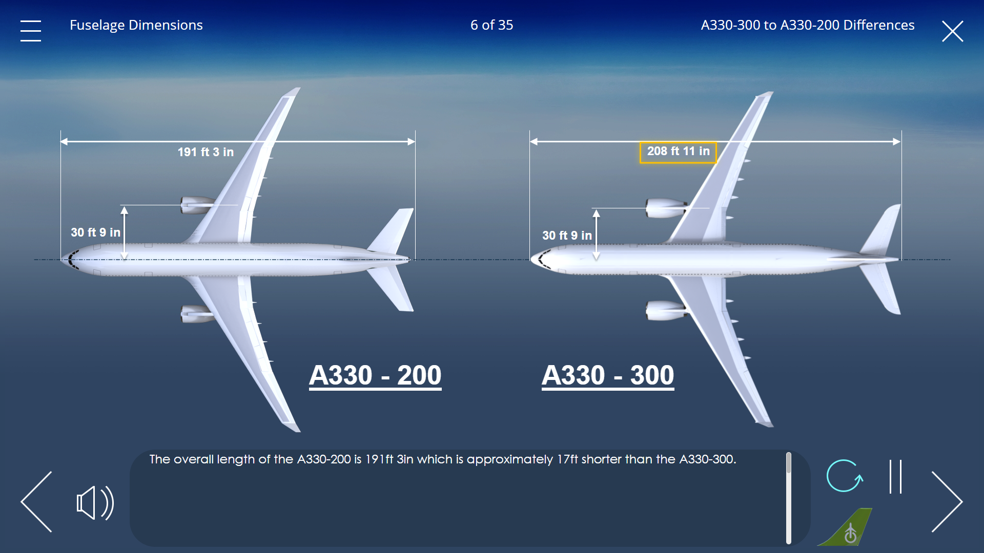 a330-200-to-airbus-a330-300-systems-diagrams-02