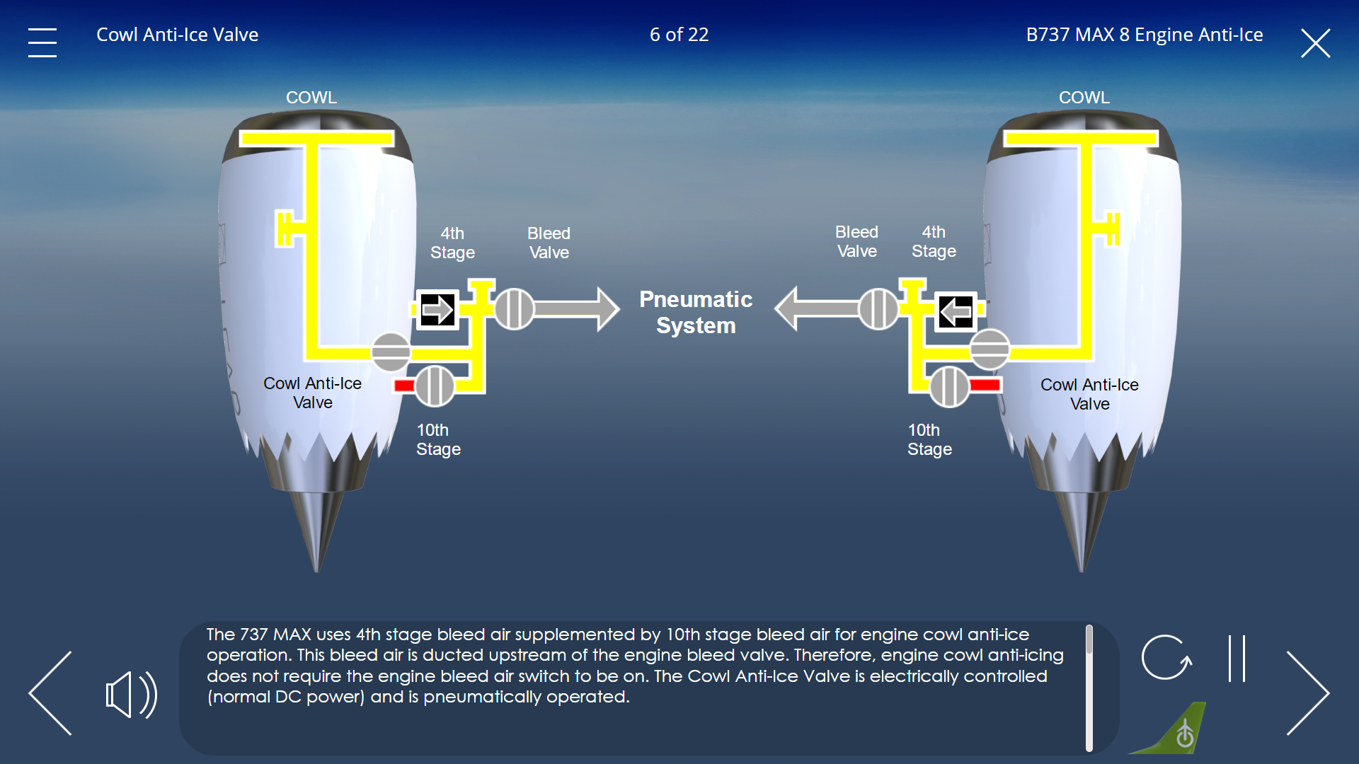 boeing-737MAX - anti ice
