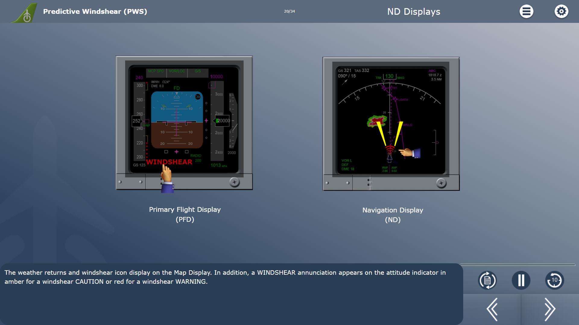 pws - nd display