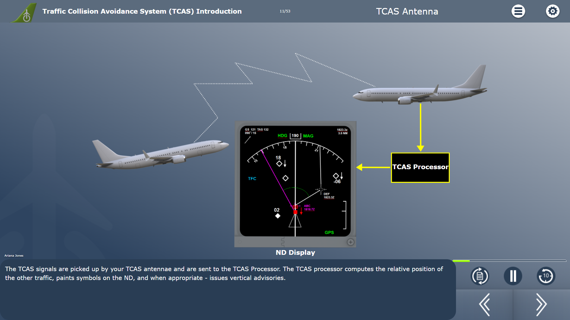 tcas - antenna