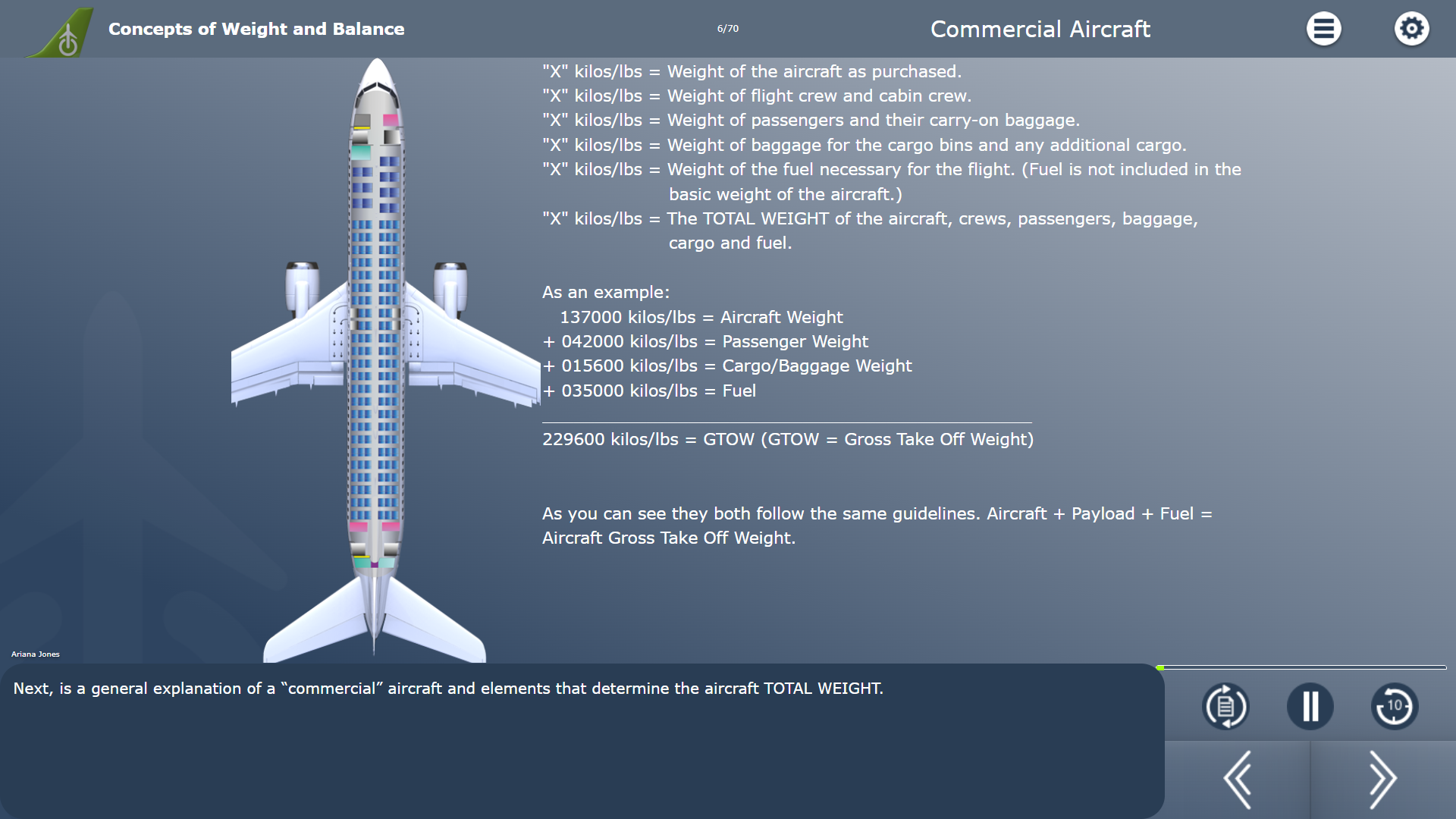 weight & balance - commercial aircraft