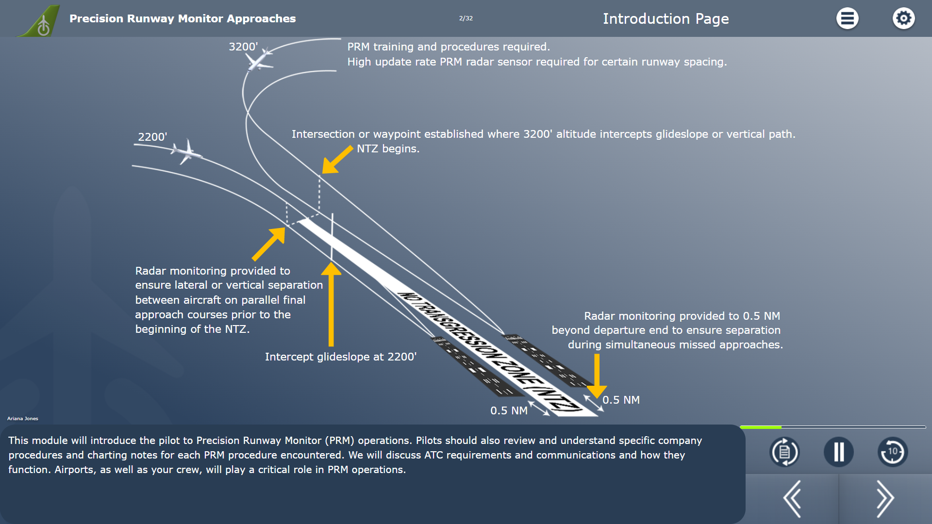 Precision Runway Monitor Approaches course example