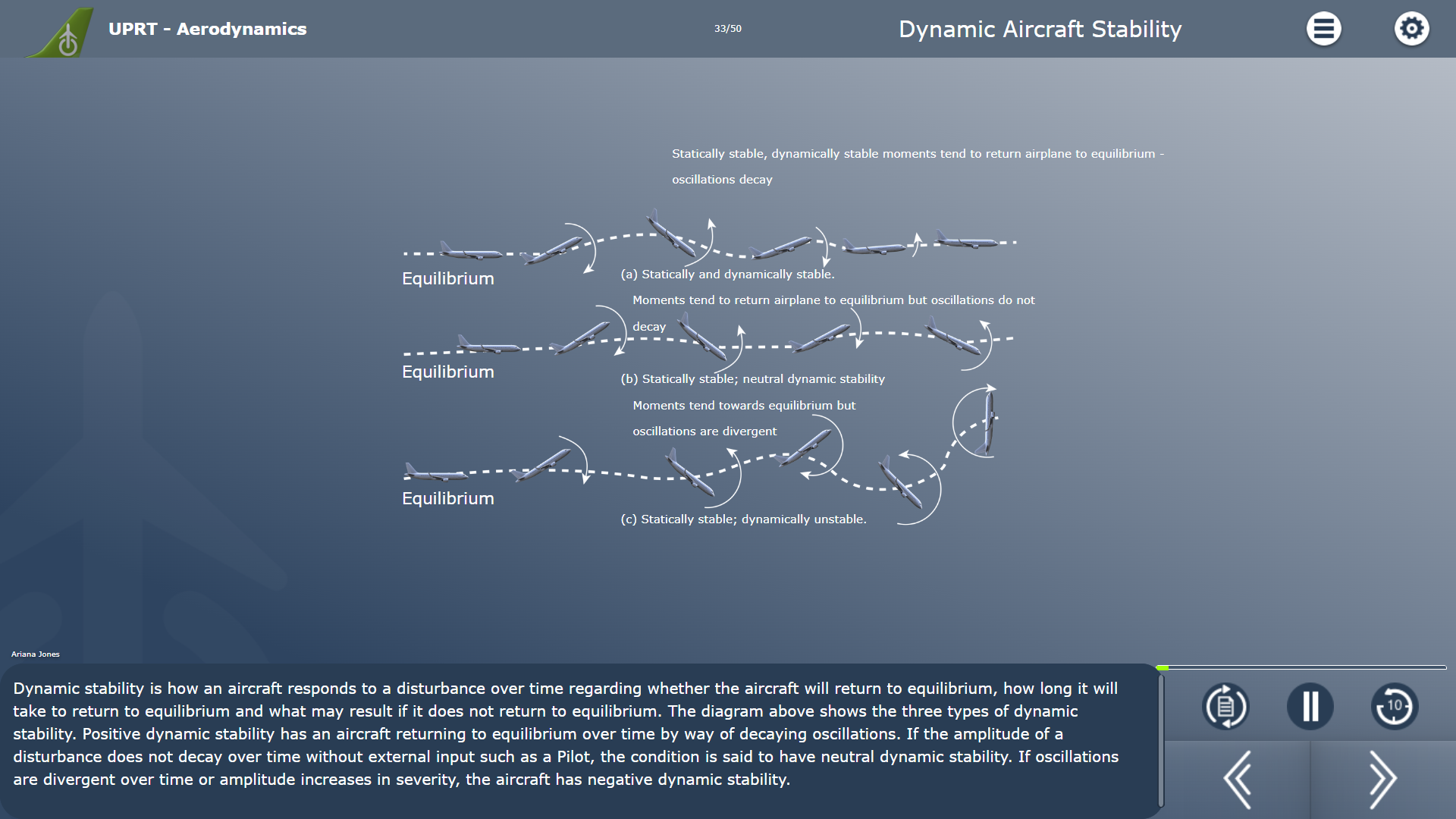 UPRT Aerodynamics_Dynamic Aircraft Stability