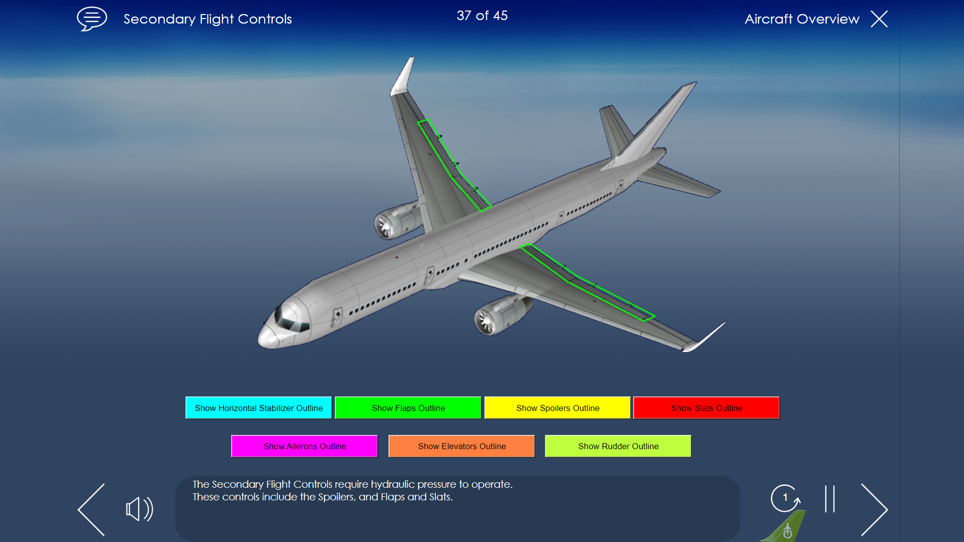 B757-200 Flight Controls