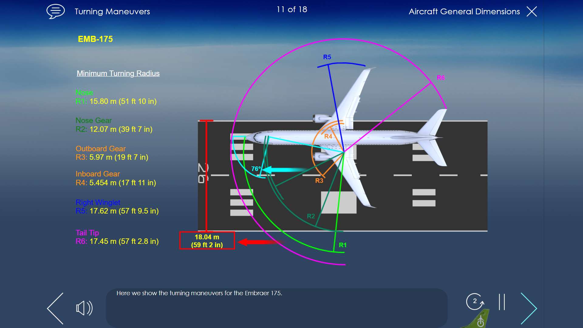 E175 - Turning radius
