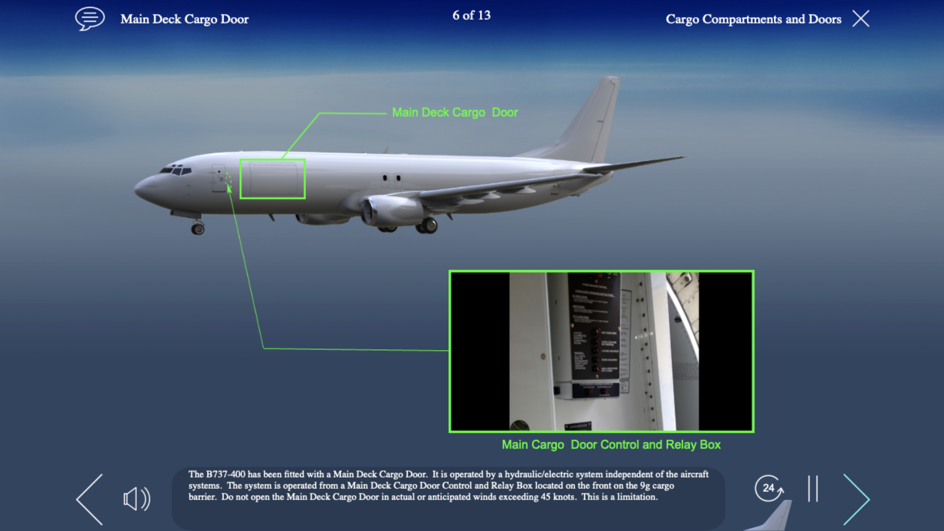 B737-400F_Cargo Door