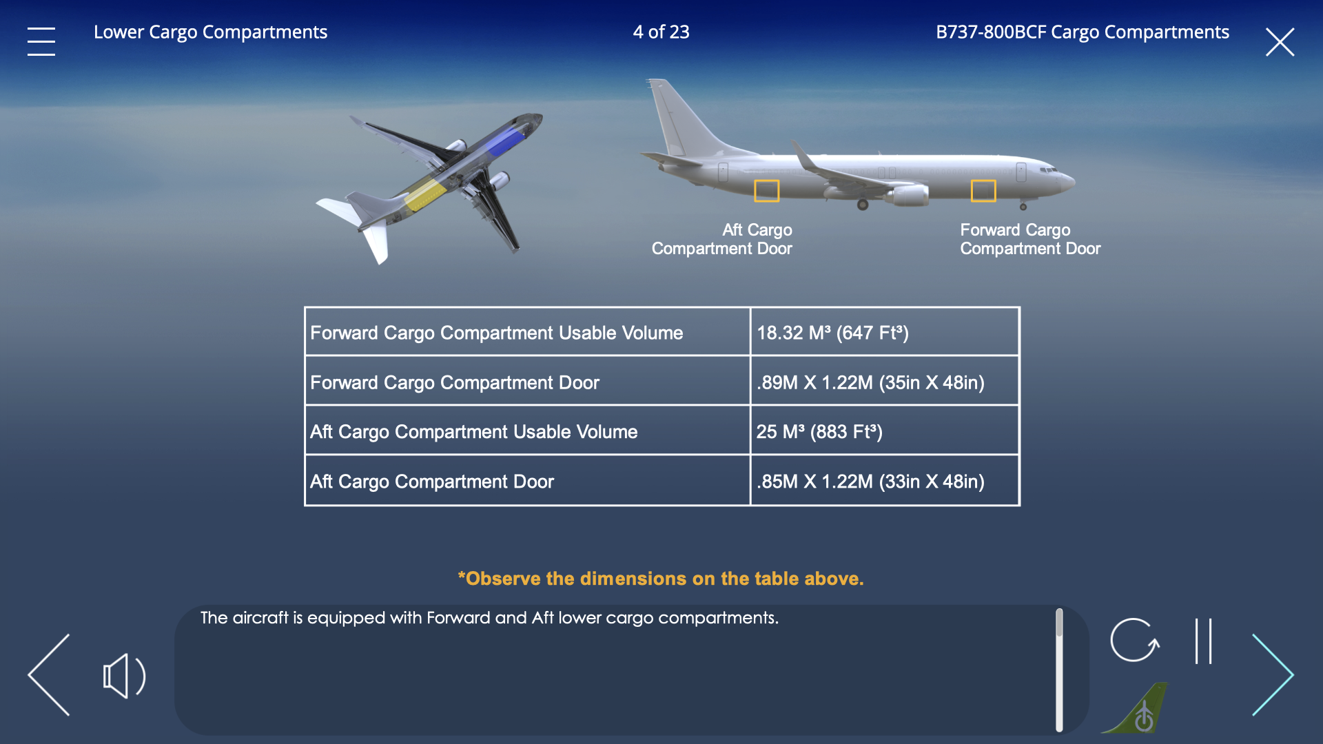 B737-800BCF_Cargo Compartments