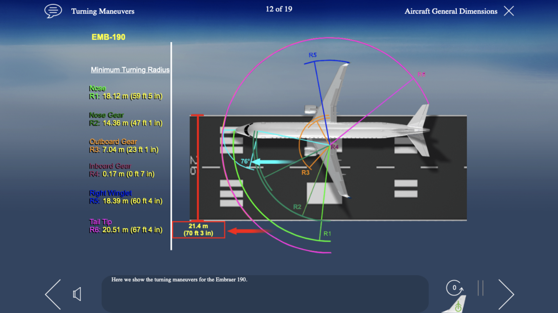 E190 Turning Radius