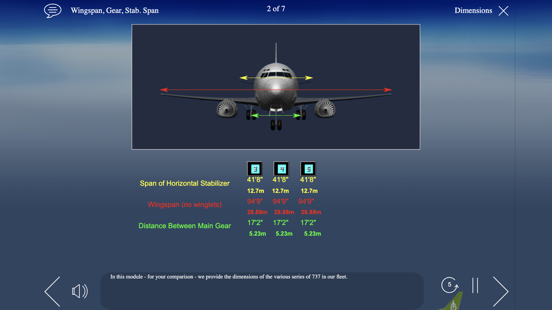 B737 Classic_Dimensions