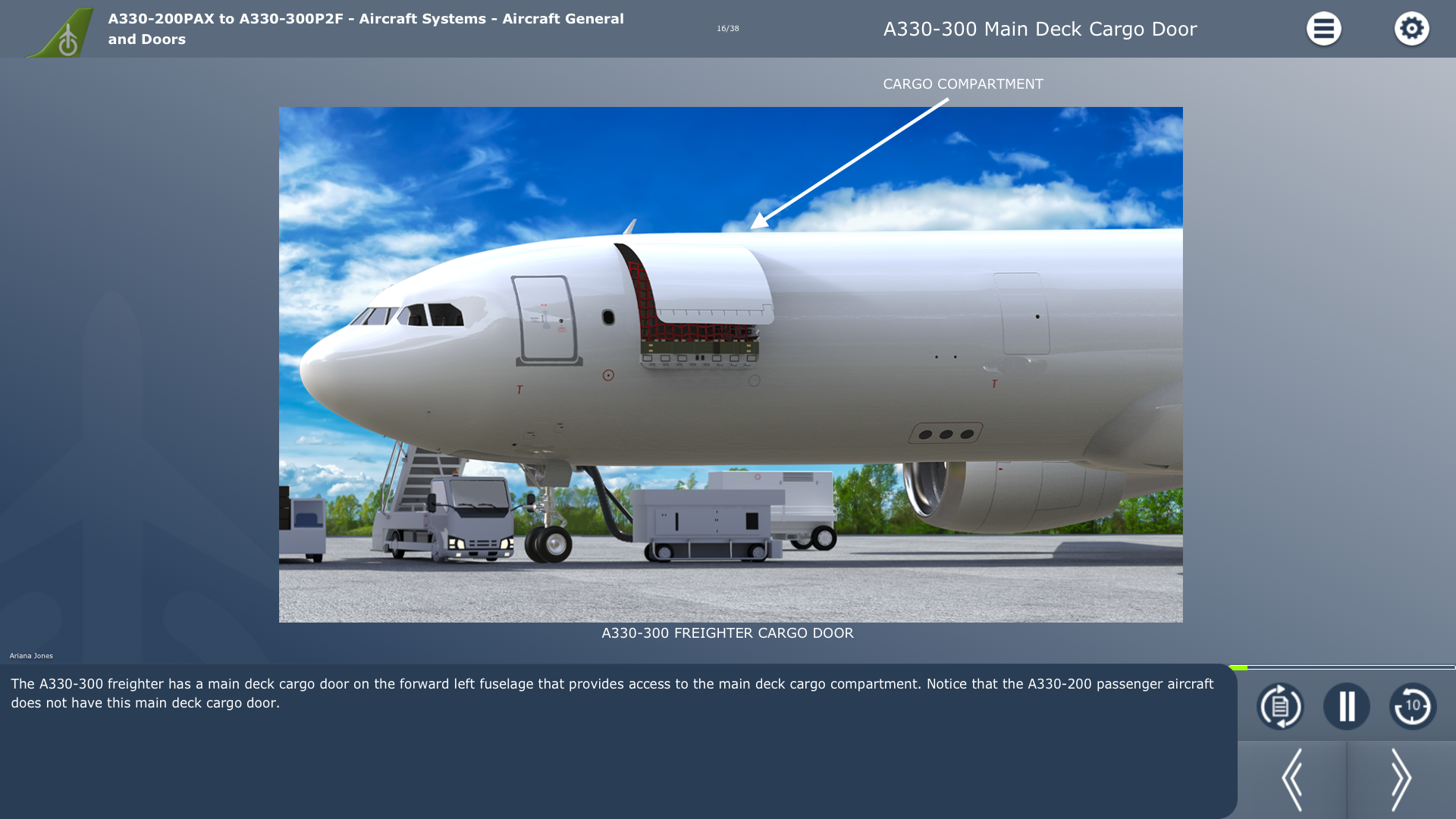 A330PAX - F Main Cargo Door