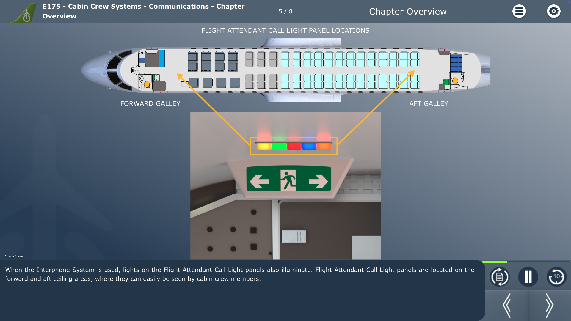 E175 Cabin Crew - Flight Attendant Call Light Panels