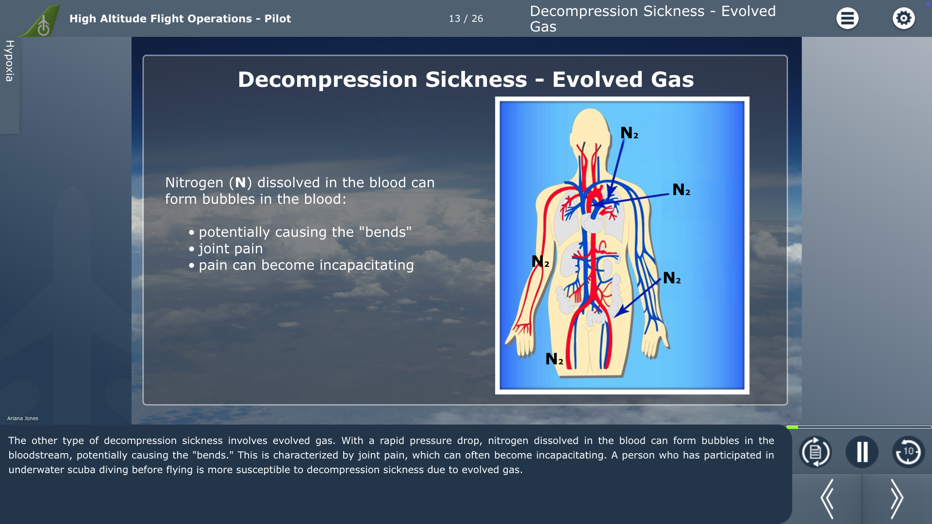High Altitude_Decompression Sickness-Evolved Gas