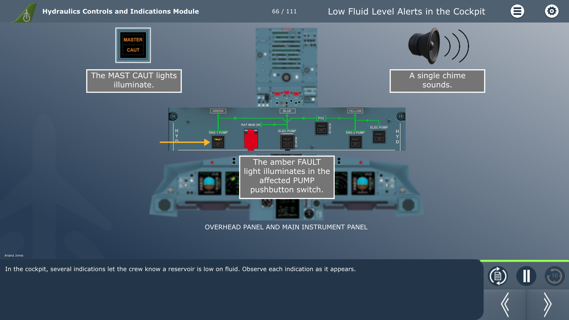 A320 Low Fluid level Alerts